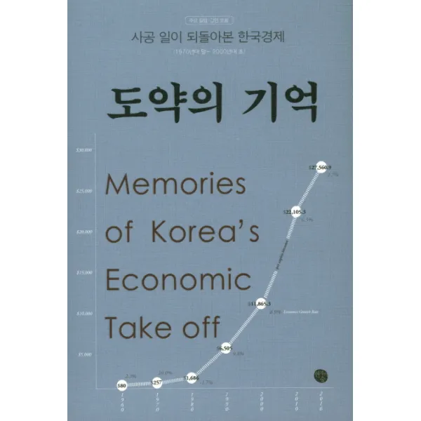 도약의 기억:사공 일이 되돌아본 한국경제, 현자의숲