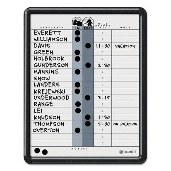 QRT750 - Employee In/Out Board QRT750-직원 입 / 퇴장 보드, 1
