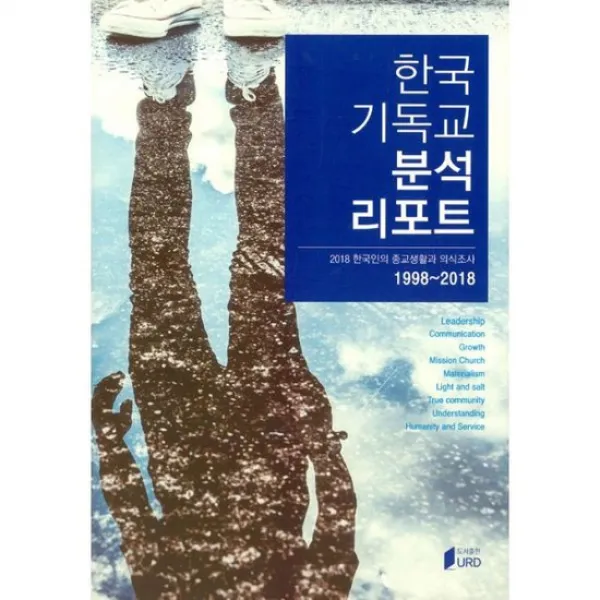 한국 기독교 분석 리포트
