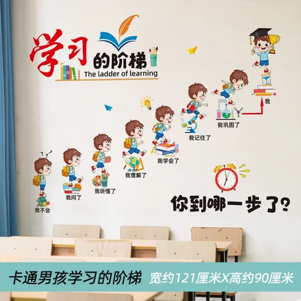 글로벌케이 데코스티커 급풍 급훈 초등학교 교실 학급 장식 시트지 격려함 문자 문화의 담장 종이 접착, 애니메이션 남자  공부 스터디 의 계