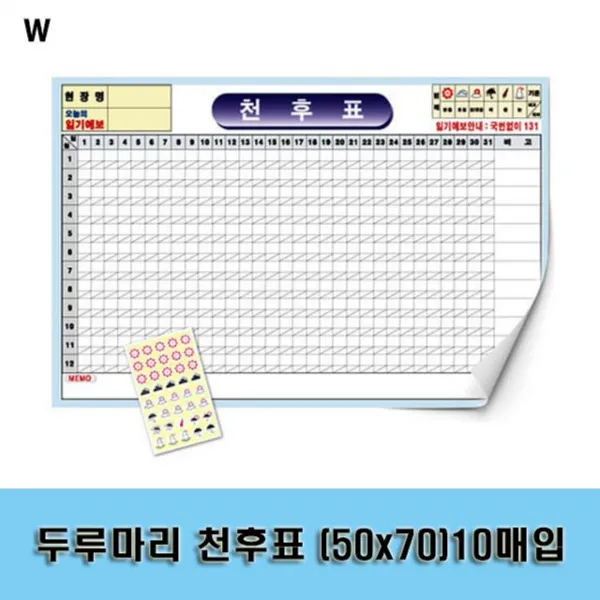 일기예보 현황판 날씨상황판 공사장 천후표 공사현장