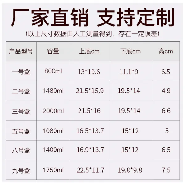 크라프프트지 도시락 일회용 배달 포장 박스 직사각형 도시락 도시락 도시락 도시락 과 과일 샐러드 초밥 치킨 도시락 도시락 전문 촬영 (고객 님 께 꼭 연락 주세요), 상세페이지 참조, 상세페이지 참조