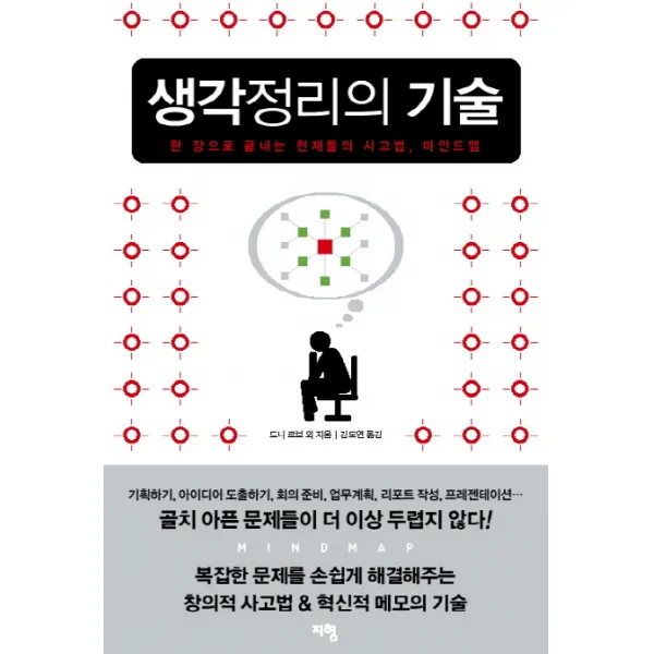 생각정리의 기술:마인드 맵, 지형