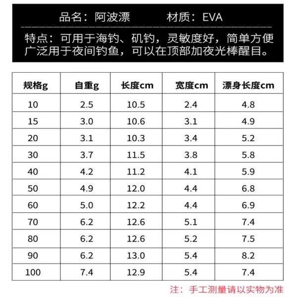 마이센 아포 표백 Eva 바다낚시 부표 포말 기 멀리 루아해에 뛰어들다 장대 대미 가능 꽂다 40g 화이트 {아포 표백 }
