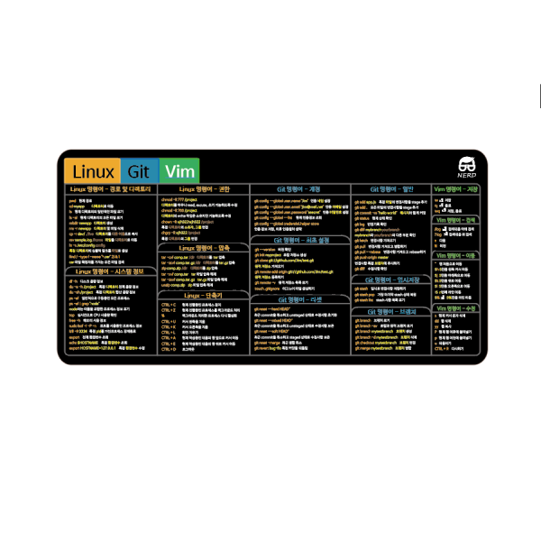 개발자 장패드 마우스장패드 노트북마우스패드 Github 깃허브 리눅스 명령어 단축키 모음, 80cm x 30cm x 3mm, 기본