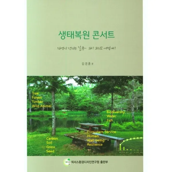 생태복원 콘서트:자연이 던지는 질문 왜? 그리고 어떻게?, 넥서스환경디자인연구원, 김경훈