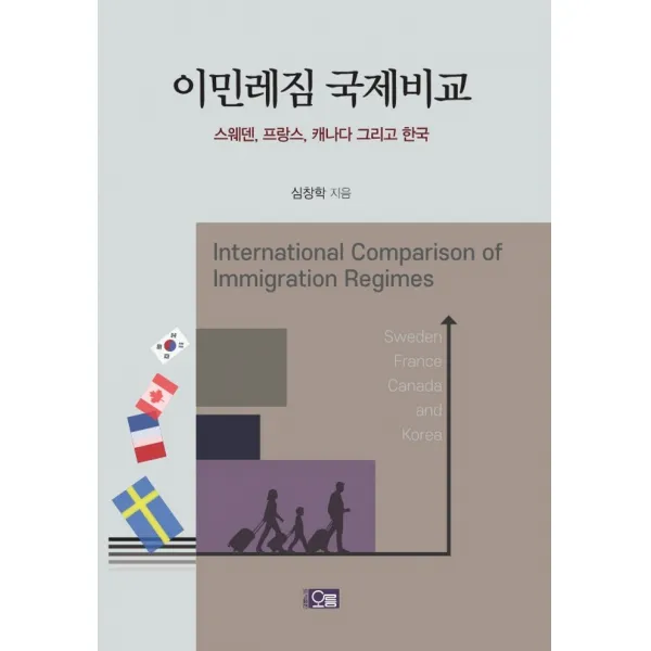 이민레짐 국제비교: 스웨덴, 프랑스, 캐나다 그리고 한국, 심창학 저, 오름