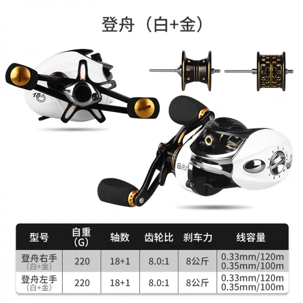 자기 통제이다 길 아시아 낚시릴 바다릴대 물고기 미물 방폭선 내버리다 기타 왼손형 오르다 배 （화이트 _골드 ）