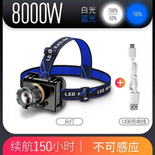 Tanlook 낚시 해루질 Led 헤드랜턴 비유 도성 8000w 흰색 및 파란색 이중 광원 배터리 수명 150 시간 줌 가능 