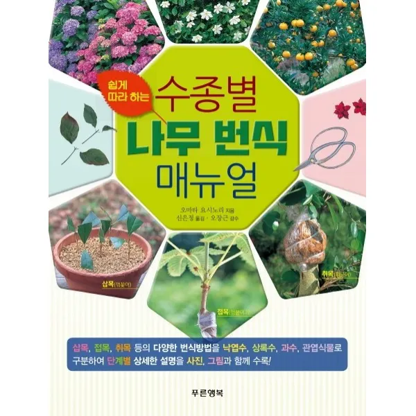 쉽게 따라하는 수종별 나무 번식 매뉴얼:삽목 접목 취목, 푸른행복