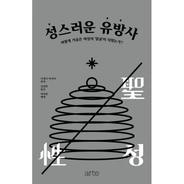 성스러운 유방사:어떻게 가슴은 여성의 얼굴이 되었는가?, 아르테(arte)