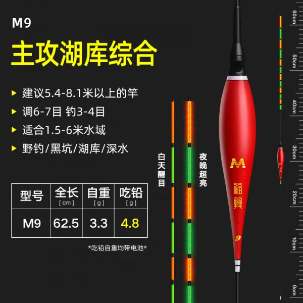 복익 야광 찌 60CM 커버롤 밤낮으로 투웨이 전자 표블랙 구덩이 하이 예민 붕어로 돌아간다 눈에 띄다 불량배 낚시찌, 단번한개 있음 한알 배터리, 밤낮으로 투웨이 M9 주공격 호숫고