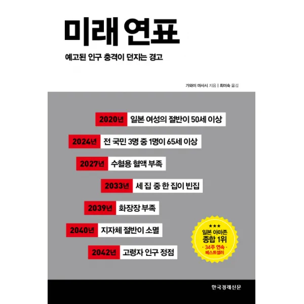 미래 연표:예고된 인구 충격이 던지는 경고, 한국경제신문