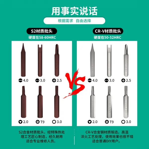 카고 자 사용 칼고둥 공이 집이다 테이프 룩 O기매실 지탱함 성질 공공으로 뜯다 키트 꽃 수리를 하다 3870291570 필요로 함 타 규격 상세한사정 문의