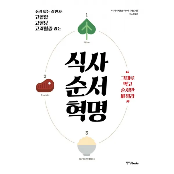 식사 순서 혁명:소리 없는 살인자 고혈압 고혈당 고지혈증 잡는, 중앙북스