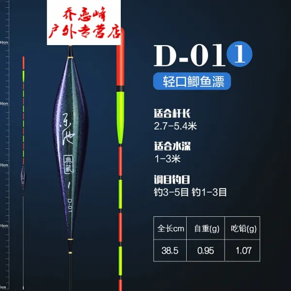 직 영 광 조 방 류 풍랑 대비 붕어 부유 표 낚시 표 부레 물고기 표고 높 음 변색 용 작은 목차 디 테 일 추가 굵 은 꼬리 나 노 미터 방 풍 방수 방수 D01 - 1 경 구 붕어 표류 먹 납 약 1.07 G 스텔스 변색 용 전장판
