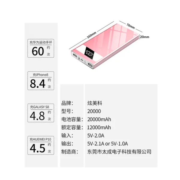 해외 20000mAh 보조배터리의 대용량 초슬림 미니밴드를 샤오미빈에 적용-29835, 34.모토콘 20000밀리언(거액형, 단일옵션