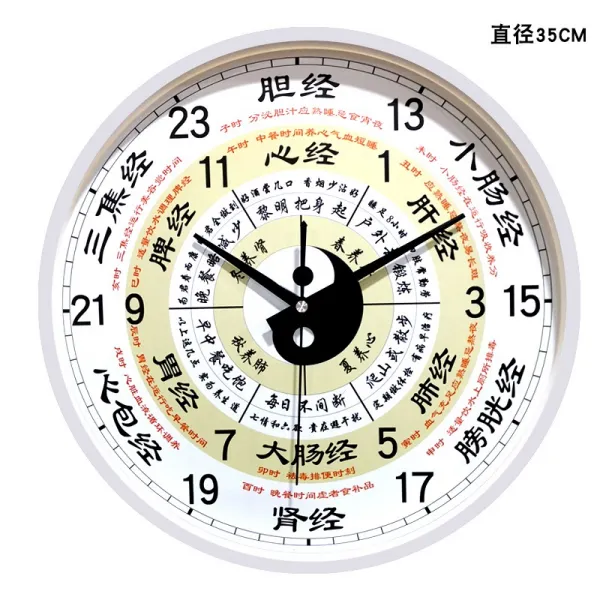자오유주 시계 24 시간 뷰티 마당 중의학 의사다 양생 십이 시진 거실 가정용 소음방지 벽시계, 14 인치 큰사이즈 화이트 977235cm