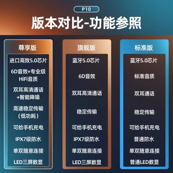 무선 블루투스 이어폰 중국 이어폰 D 공식 규격