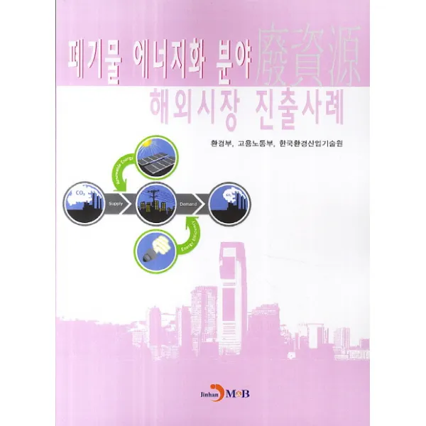 폐기물 에너지분야 해외시장 진출사례, 진한엠앤비