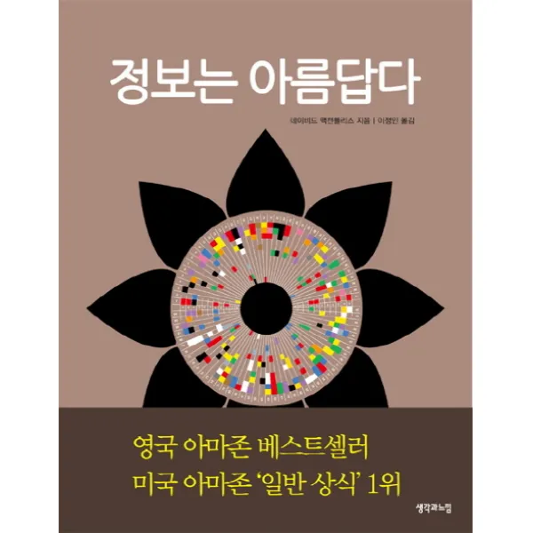 정보는 아름답다, 생각과느낌