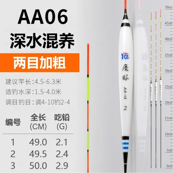 마의 눈 공작새 작은 쇄목 높은 기민한 경기 붕어표 가벼운 입천장 부드러운 깃털 잉어표 1번수장 우선 출하함 Aa06깊은물 혼합
