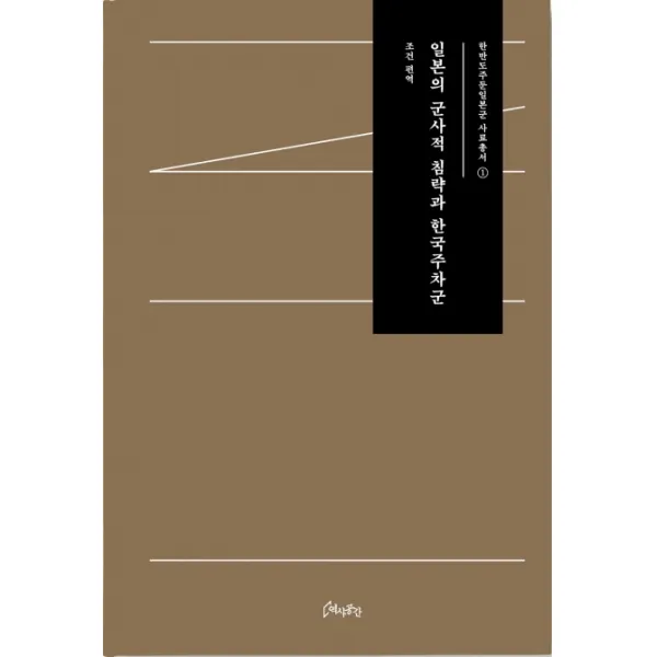 일본의 군사적 침략과 한국주차군, 역사공간