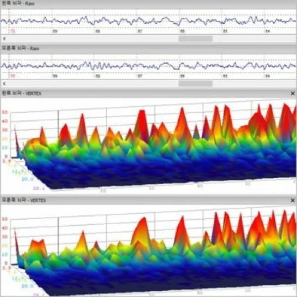 뉴로하모니S 뉴로스펙 (NeuroSpec) 뇌파측정 및 분석 프로그램