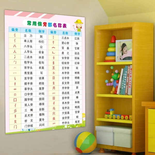 정배마트 1년급쇼트 학생 중국어 블로킹 음알파벳 벽 스티커 초등학교 성모 운모 풀시인 독음절 포스터, 상용 편파적이다 부수