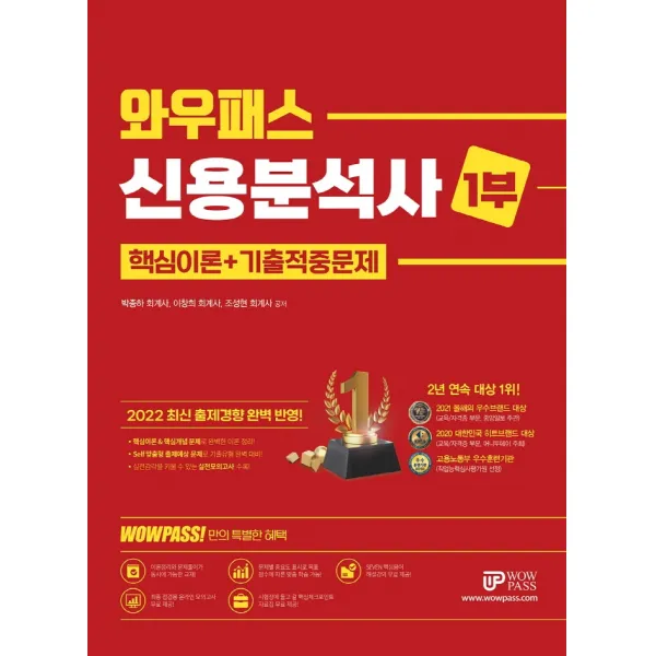 2022 신용분석사 1부 핵심이론+기출적중문제:최신 출제경향 완벽 반영｜핵심용어 무료동영상｜온라인 모의고사 제공, 와우패스