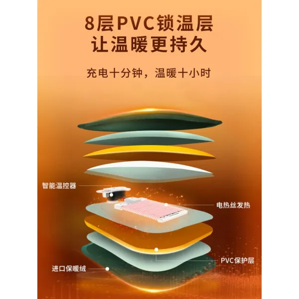 충전식온수 리자사이 추우천 그래핀 핫팩 방폭 전기열 레이스 주머니 털 커버 손난로, 기주수  8단 보장하다 방폭 십분 가