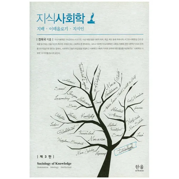 지식사회학:지배 이데올로기 지식인, 한울아카데미