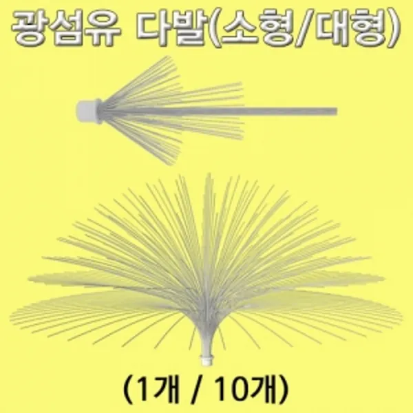 [AAY_0643411] (수량 : 소형 1개) 광섬유 다발 소형 대형 다발광섬유 과학만들기교구 광섬유다발 학습용광섬유 과학작품만들기, 소형 1개