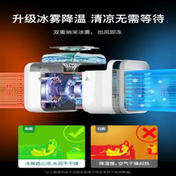 휴대용선풍기 미니어처 에어컨 초대형 냉풍 가정용 소형 선풍기 냉동기 usb 휴대용 학생 기숙사 소형 강온 사무실 책상면 선풍기 정음 마, 04 [장인력 천거]세련된 그레이[리튬배터리
