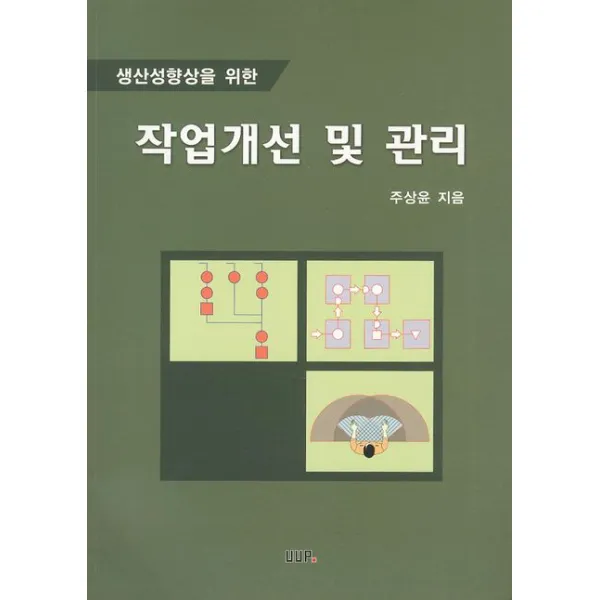 생산성향상을 위한 작업개선 및 관리, UUP