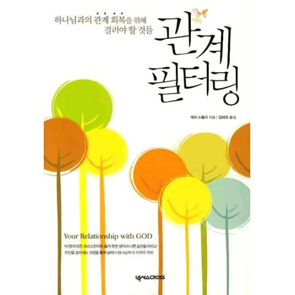 관계 필터링:하나님과의 관계 회복을 위해 걸러야 할 것들, 넥서스CROSS