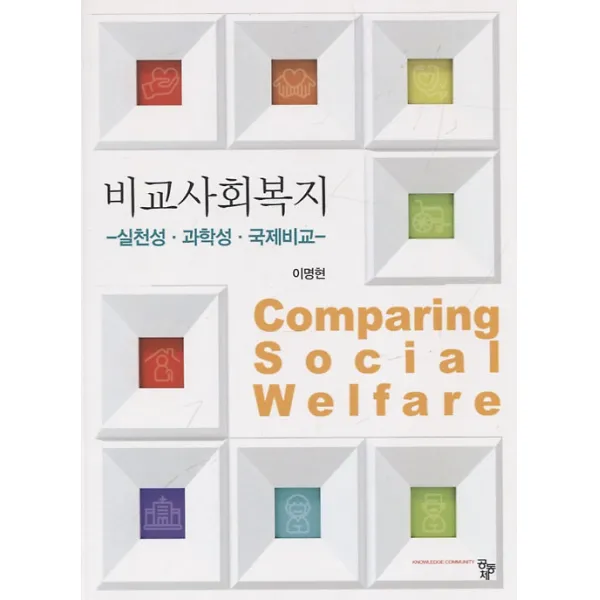 비교사회복지, 공동체