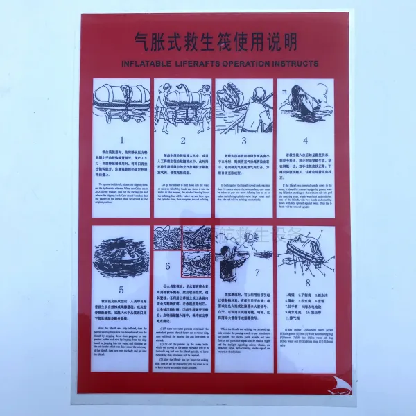 펜던트 기둥형 낙하하고 있다 승강 매트 설명 석방 보이다 기도하다, 구명 뗏목 석방 보이다 기도하다
