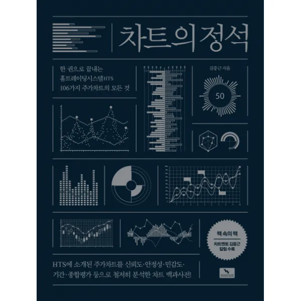 차트의 정석:한 권으로 끝내는 홈트레이딩시스템 Hts 106가지 주가 차트의 모든 것 위너스북