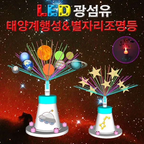 LED광섬유 태양계행성/별자리조명등(1인용)/JAR, 1