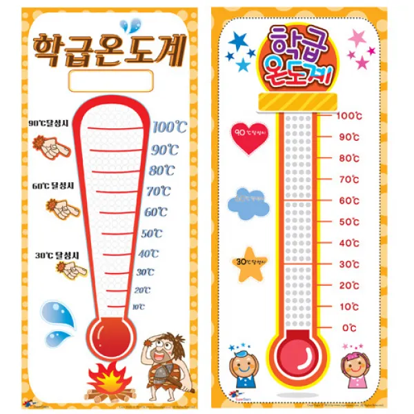 [슈퍼쌤]NEW 학급온도계 2종세트(혼합)