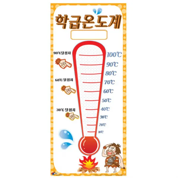 [슈퍼쌤]NEW 학급온도계(원시인캐릭터)