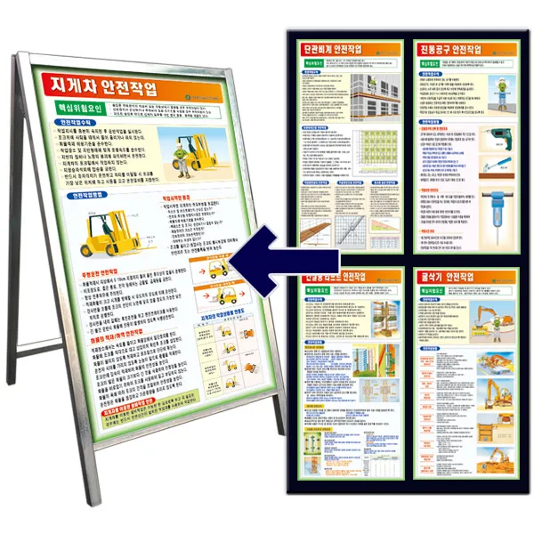 대원안전 공정별안전수칙표지판 디자인F001-108단면 600x900, F024. 교류아크용접기착 안전작업