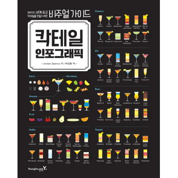 칵테일 인포그래픽:200가지 세계 칵테일을 만들기 위한 비주얼 가이드, 영진닷컴