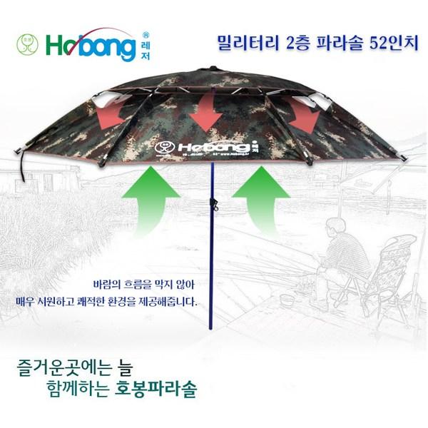 호봉 밀리터리 2층 파라솔 52인치