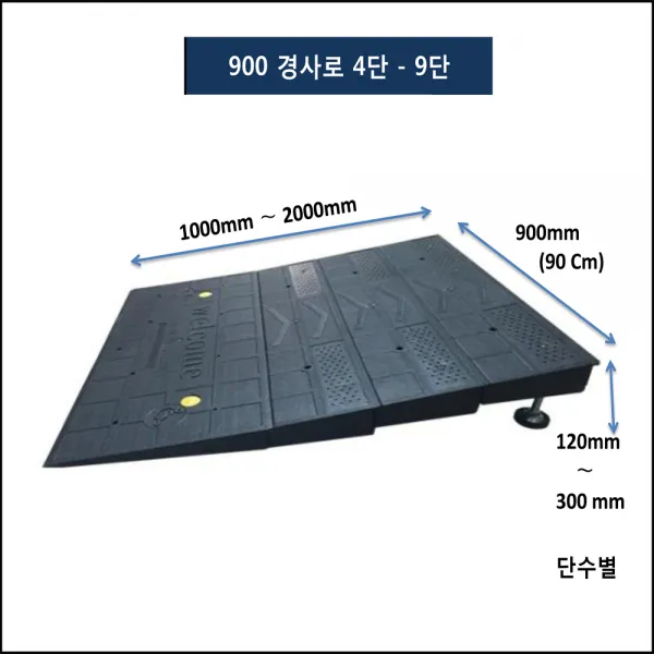 1200경사로 상가진입판 70-100 휠체어 점포진입판