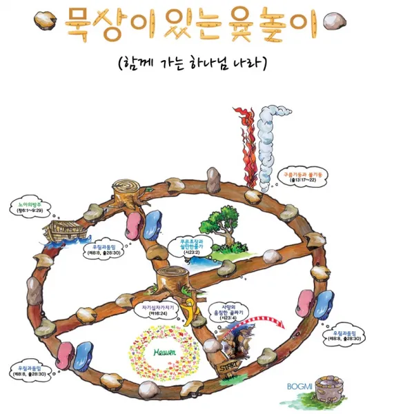 러빙갓 묵상이있는윷놀이판_부직포180x90(윷포함) 교회보드게임 주일학교2부순서