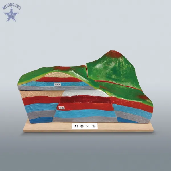 지층모형 3종(단층 습곡 수평층)